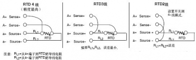 PT100接线方式比较